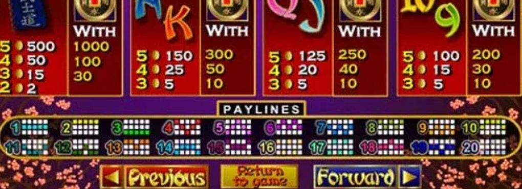 Ronin Slot Machine